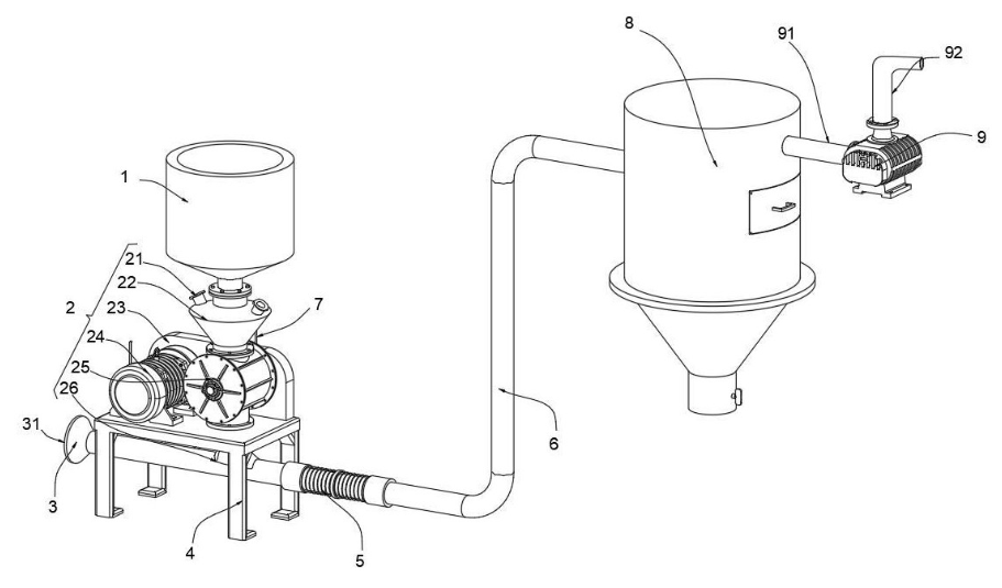 Yinchi erhielt ein Patent für einen Rotationsförderer mit pneumatischer Unterdruckförderung