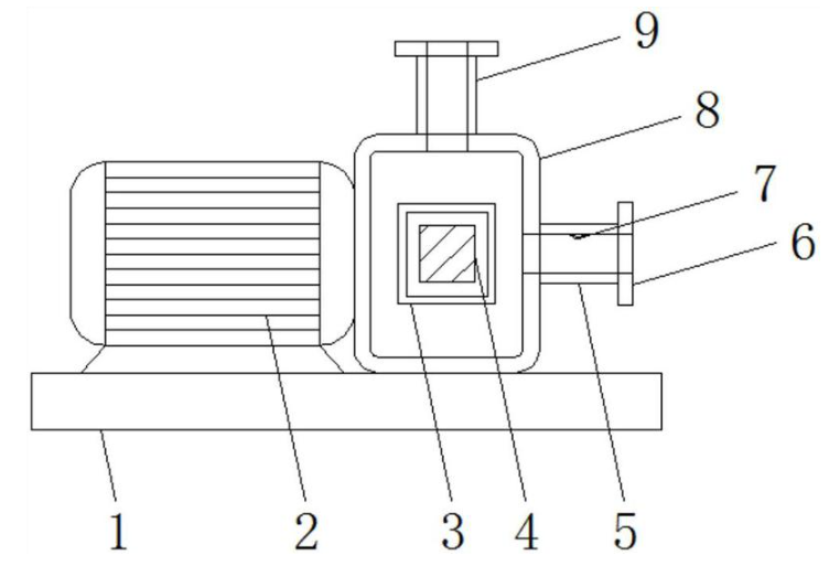 Yinchi sichert sich Patent für branchenführendes Roots-Gebläse mit Winddruckerkennungstechnologie